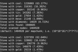 Ores Stats' screenshot